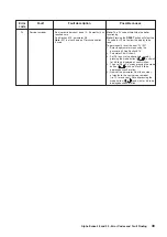 Preview for 49 page of Alpha Evoke 28 Installation And Servicing Instructions