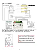 Preview for 6 page of Alpha IA543 Installation & Configuration Manual