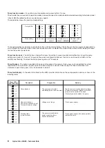 Preview for 8 page of Alpha InTec 40GS2 Installation And Servicing Instructions