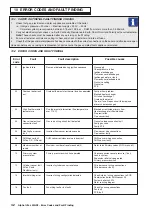 Preview for 42 page of Alpha InTec 40GS2 Installation And Servicing Instructions