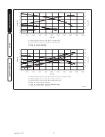 Preview for 14 page of Alpha InTec 50CS Installation, User And Servicing Instructions