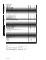 Preview for 26 page of Alpha InTec 50CS Installation, User And Servicing Instructions