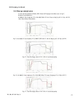 Предварительный просмотр 25 страницы Alpha Lomain Technical Manual