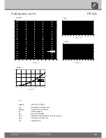 Предварительный просмотр 31 страницы Alpha LW A Series Operating Manual