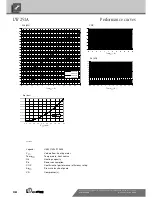 Предварительный просмотр 36 страницы Alpha LW A Series Operating Manual