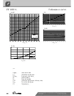 Предварительный просмотр 38 страницы Alpha LW A Series Operating Manual