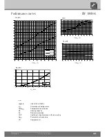 Предварительный просмотр 39 страницы Alpha LW A Series Operating Manual