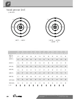 Предварительный просмотр 40 страницы Alpha LW A Series Operating Manual