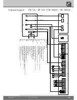 Предварительный просмотр 53 страницы Alpha LW A Series Operating Manual