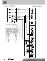 Предварительный просмотр 54 страницы Alpha LW A Series Operating Manual