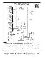 Preview for 4 page of Alpha NH209TT-2 Installation And Use Instructions