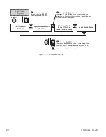 Preview for 24 page of Alpha Novus FXM 1100 Installation & Operation Manual