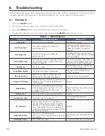 Preview for 80 page of Alpha Novus FXM 1100 Installation & Operation Manual