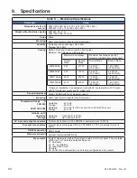 Preview for 82 page of Alpha Novus FXM 1100 Installation & Operation Manual