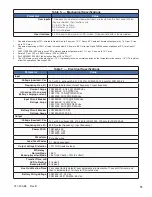 Preview for 83 page of Alpha Novus FXM 1100 Installation & Operation Manual