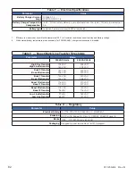 Preview for 84 page of Alpha Novus FXM 1100 Installation & Operation Manual