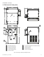 Предварительный просмотр 21 страницы Alpha NPS-F Installation Manual