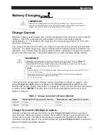 Preview for 27 page of Alpha OutBack Power GS4048A Operator'S Manual