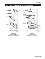 Preview for 13 page of Alpha Pinnacle Plus Series Operator'S Manual