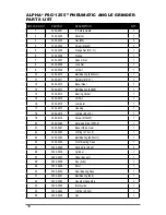 Предварительный просмотр 16 страницы Alpha PSG-125 Instruction Manual