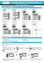 Alpha RE101 Series Instruction Manual предпросмотр