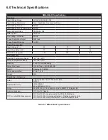 Preview for 46 page of Alpha SMG-00LI-01 Technical Manual