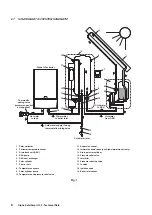 Предварительный просмотр 6 страницы Alpha SolarSmart 100 Installation And Servicing Instructions