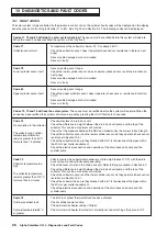 Preview for 26 page of Alpha SolarSmart 100 Installation And Servicing Instructions