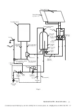 Preview for 7 page of Alpha SolarSmart 150 Installation And Servicing Instructions