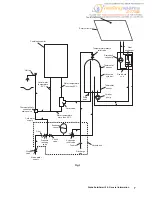 Preview for 7 page of Alpha SolarSmart 90 Installation And Servicing Instructions