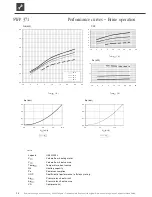 Preview for 26 page of Alpha SWP Operating Manual