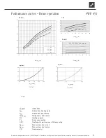 Preview for 27 page of Alpha SWP Operating Manual