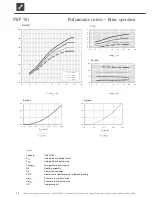 Preview for 28 page of Alpha SWP Operating Manual