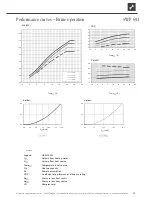 Preview for 29 page of Alpha SWP Operating Manual