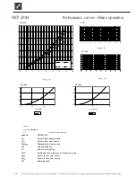 Preview for 30 page of Alpha SWP Operating Manual