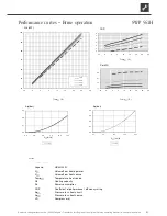 Preview for 31 page of Alpha SWP Operating Manual