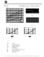 Preview for 32 page of Alpha SWP Operating Manual