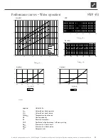 Preview for 33 page of Alpha SWP Operating Manual