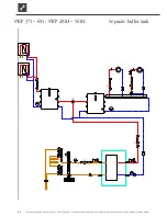 Preview for 44 page of Alpha SWP Operating Manual