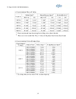 Предварительный просмотр 30 страницы Alpha Tri Power X33 TE Installation And Operation Manual