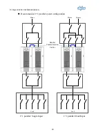 Предварительный просмотр 42 страницы Alpha Tri Power X33 TE Installation And Operation Manual