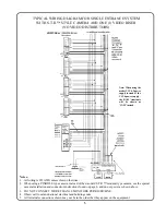 Preview for 5 page of Alpha VH30CAK Series Installation And Use Instructions Manual