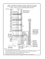 Preview for 6 page of Alpha VH30CAK Series Installation And Use Instructions Manual