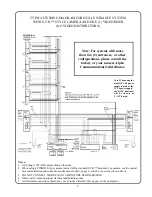 Preview for 7 page of Alpha VH30CAK Series Installation And Use Instructions Manual