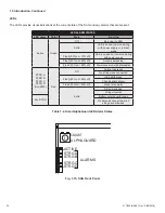 Preview for 34 page of Alpha XM3-HP Series Technical Manual