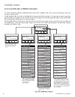 Preview for 58 page of Alpha XM3-HP Series Technical Manual