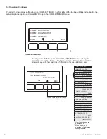 Preview for 74 page of Alpha XM3-HP Series Technical Manual