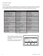 Preview for 80 page of Alpha XM3-HP Series Technical Manual