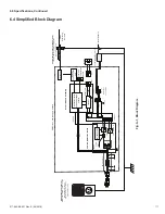 Preview for 111 page of Alpha XM3-HP Series Technical Manual