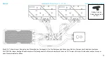 Preview for 15 page of Alphacool 12995 Manual